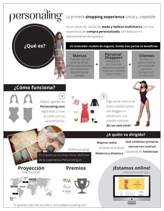 Personaling España Personaling España